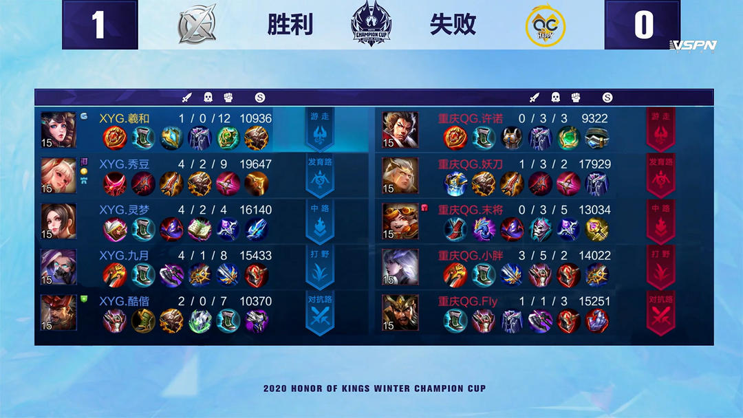 外在表达内 外在表达内