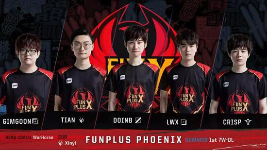 底线技术掌 底线技术掌